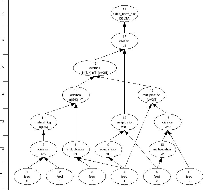 GC Concrete Diagram (bs_delta)