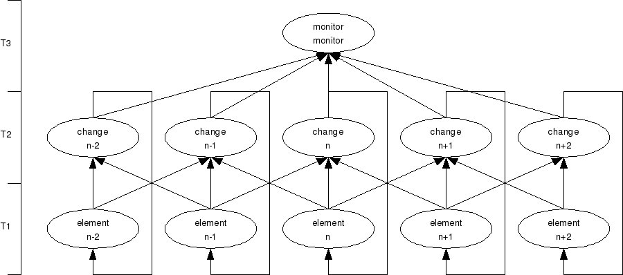 Heat 1D Concrete Diagram